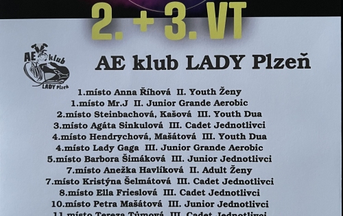 II. a III. výkonnostní třída 20.-21.4. 2024 �elezn� Brod